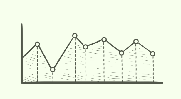 les-analyses-fonctionnelles